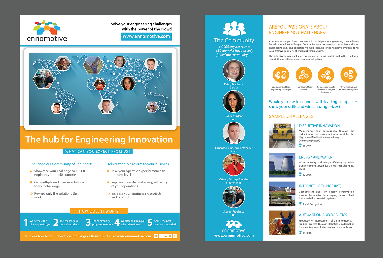 Flyer Design by Alexandar for ennomotive | Design #15132676