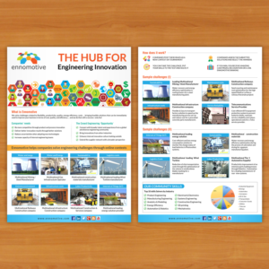 Flyer Design by debdesign for ennomotive | Design: #15031354