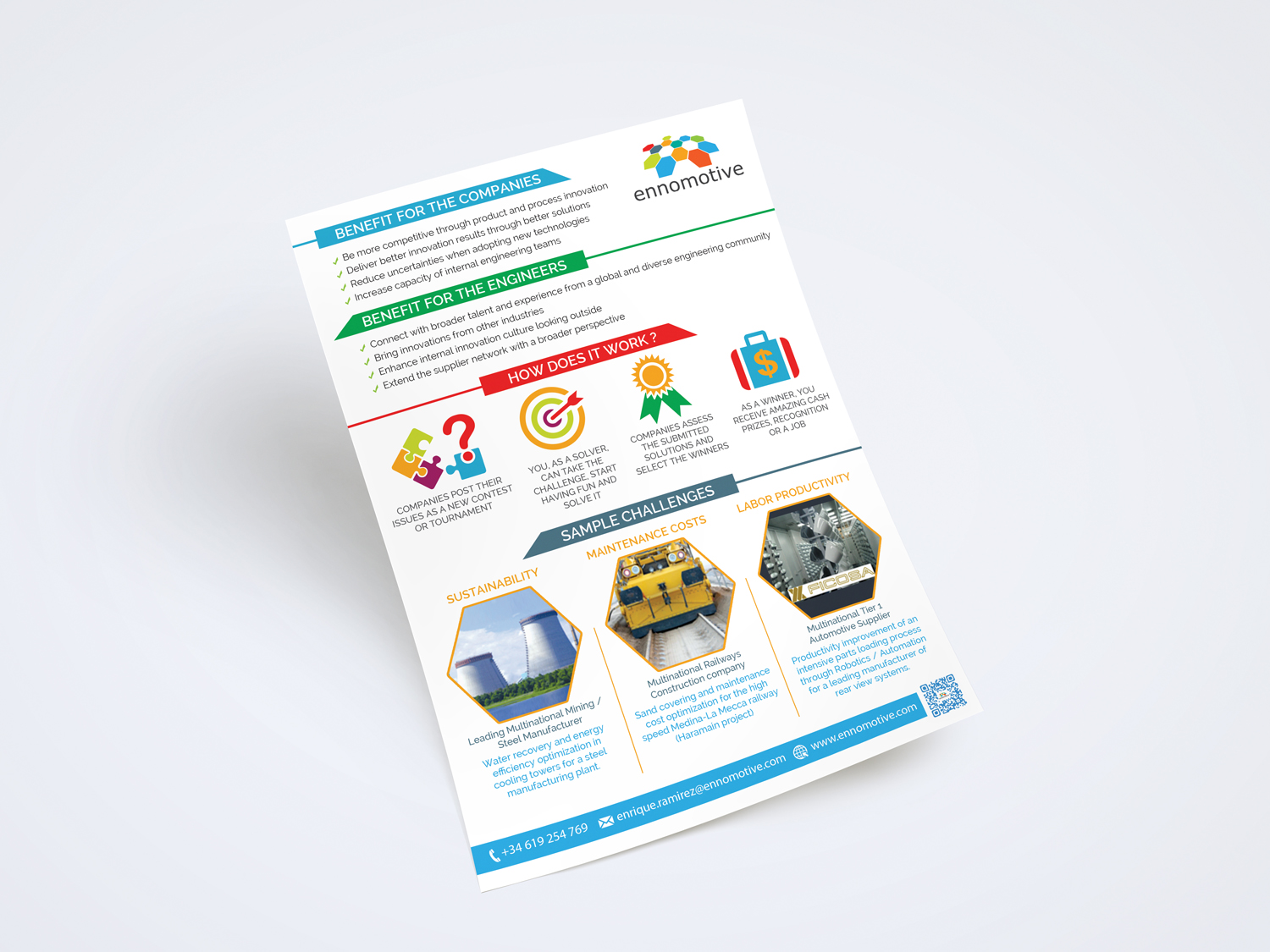 Flyer Design by - SWING - for ennomotive | Design #15068064