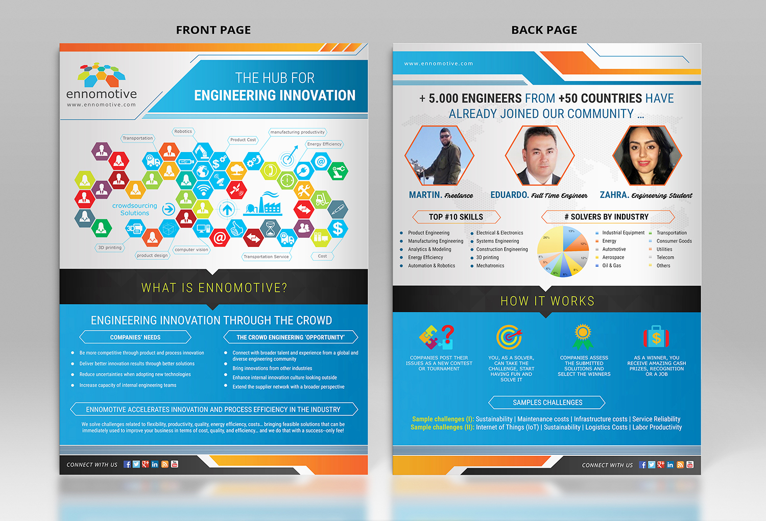 Diseño de Flyer por SAI DESIGNS para ennomotive | Diseño #15055769