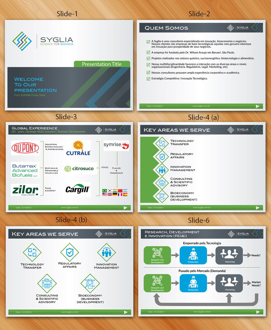 PowerPoint Design by Sarmishtha Chattopadhyay_loginchange for Syglia | Design #15132183