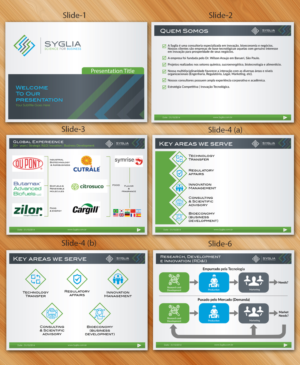 PowerPoint-Design von Sarmishtha Chattopadhyay_loginchange für Syglia | Design: #15132183