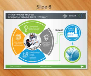 PowerPoint Design by Sarmishtha Chattopadhyay_loginchange for Syglia | Design: #15140328