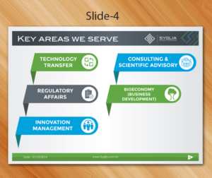 PowerPoint Design by Sarmishtha Chattopadhyay_loginchange for Syglia | Design: #15140840