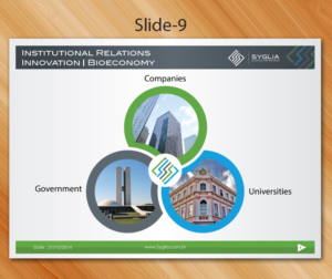 PowerPoint-Design von Sarmishtha Chattopadhyay_loginchange für Syglia | Design: #15141704