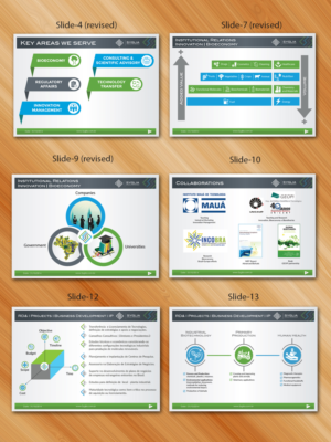 PowerPoint Design by Sarmishtha Chattopadhyay_loginchange for Syglia | Design: #15169339