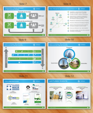 PowerPoint Design by Sarmishtha Chattopadhyay_loginchange for Syglia | Design: #15178606