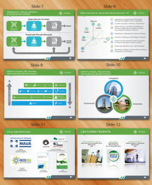 PowerPoint Design by Sarmishtha Chattopadhyay_loginchange for Syglia | Design: #15187920