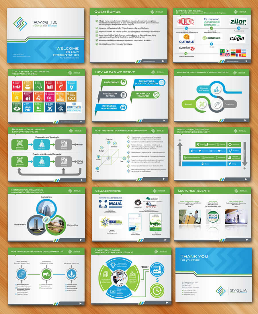 PowerPoint-Design von Sarmishtha Chattopadhyay_loginchange für Syglia | Design #15190127