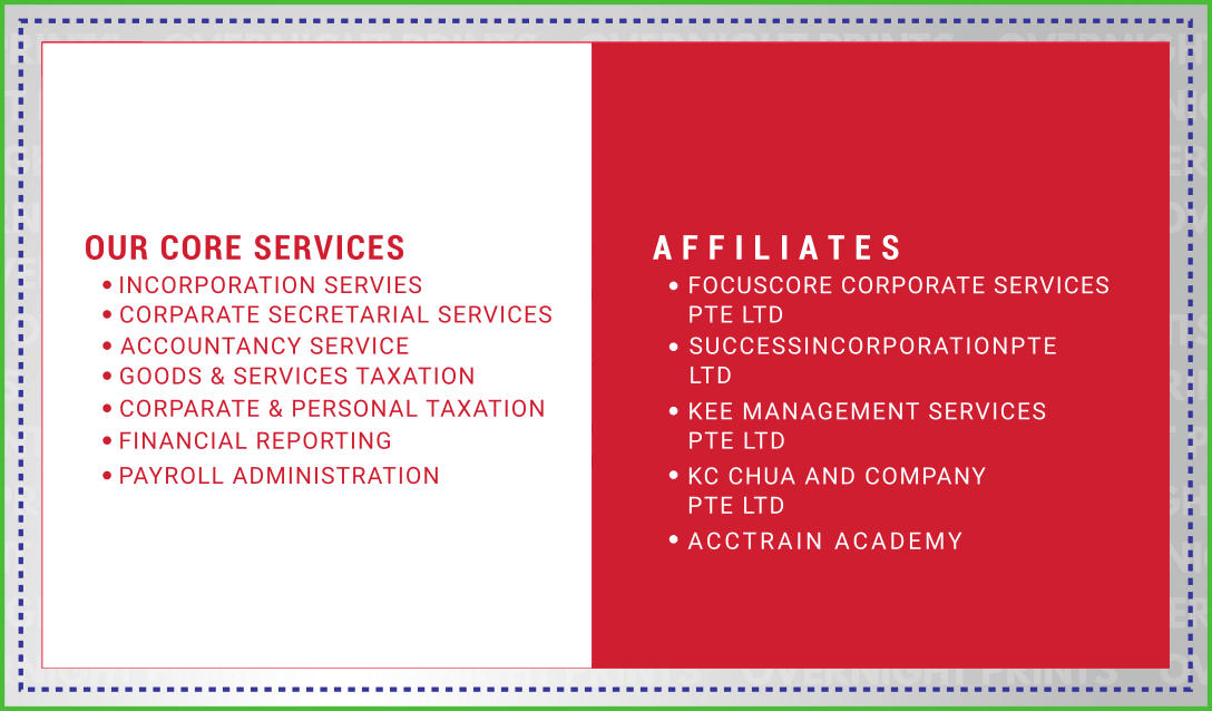 Business Card Design by alitjuara for this project | Design #15099808