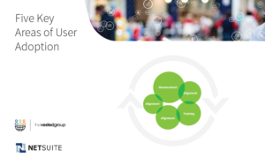 Creative, Innovative PowerPoint Sales Deck Refresh needed | PowerPoint Design by Sarina.dsg
