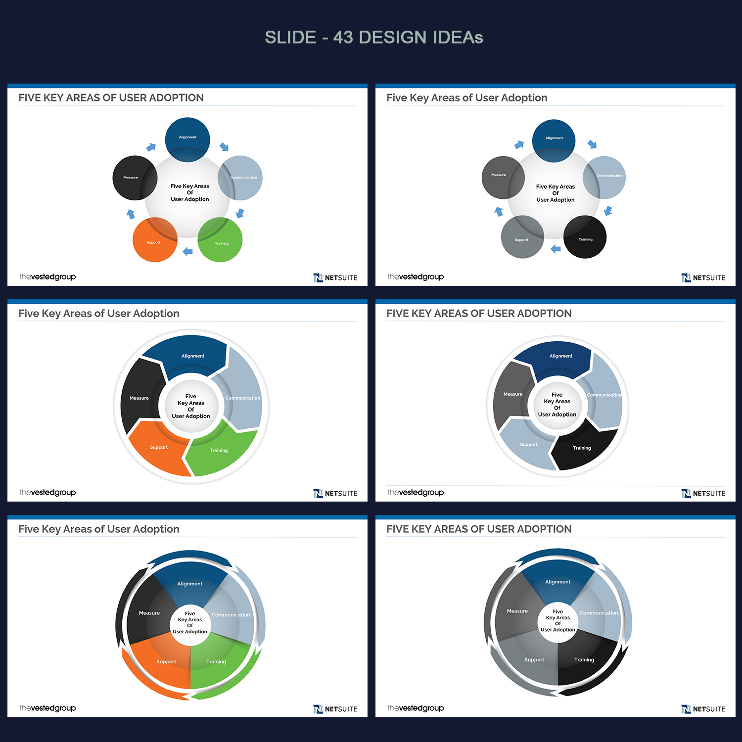 PowerPoint-Design von Venkat für dieses Projekt | Design #15181249