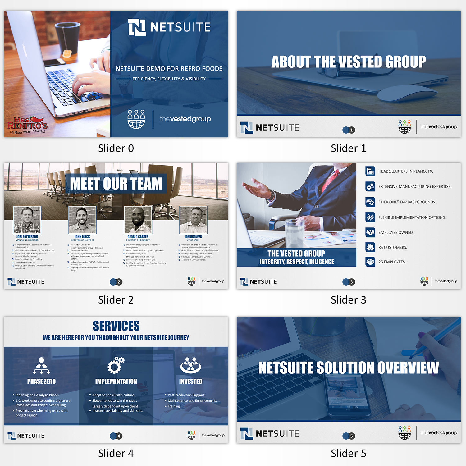 Design de PowerPoint par SAI DESIGNS pour ce projet | Design #15128746