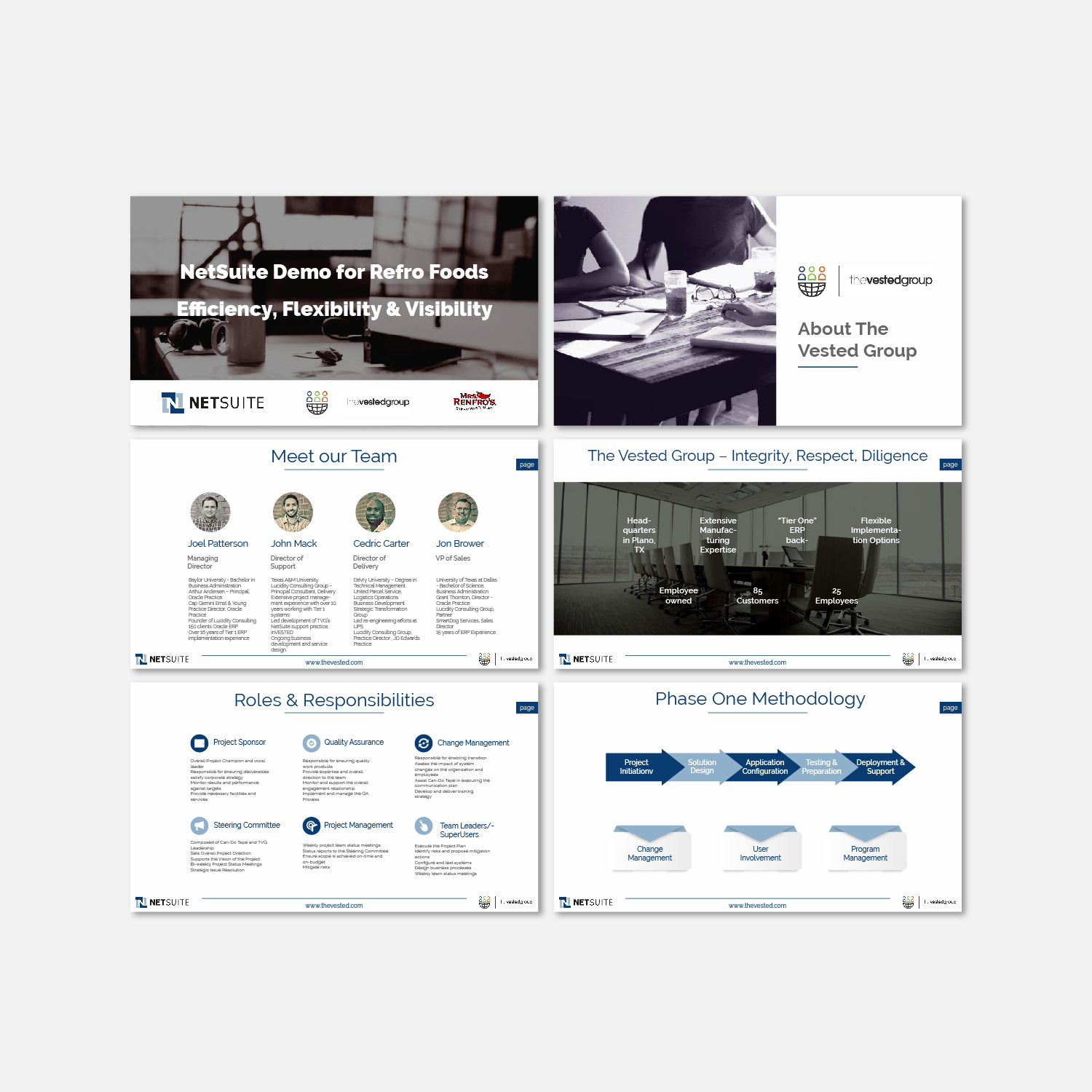 Design de PowerPoint par AllaUl pour ce projet | Design #15109874
