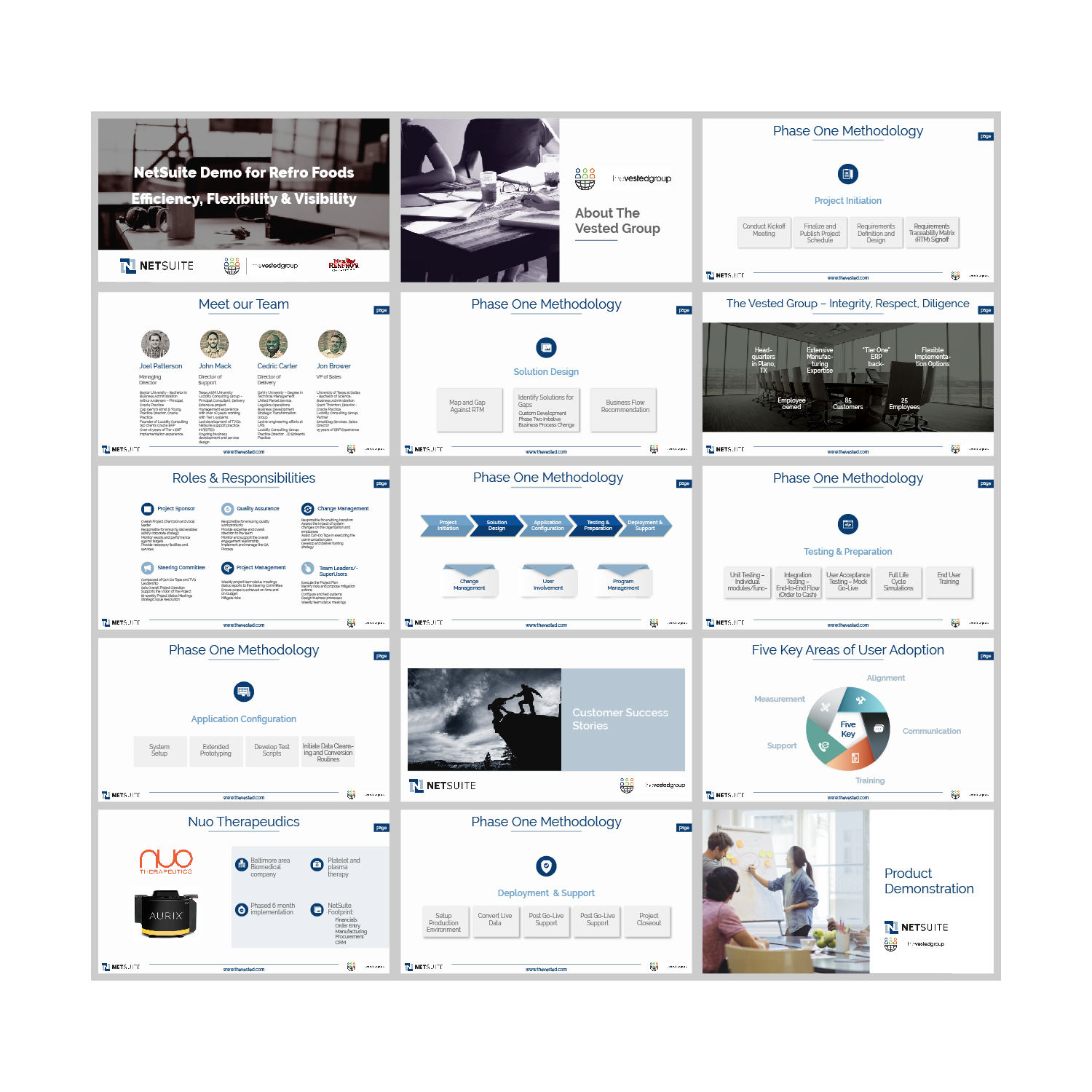 PowerPoint Design by AllaUl for this project | Design #15120460