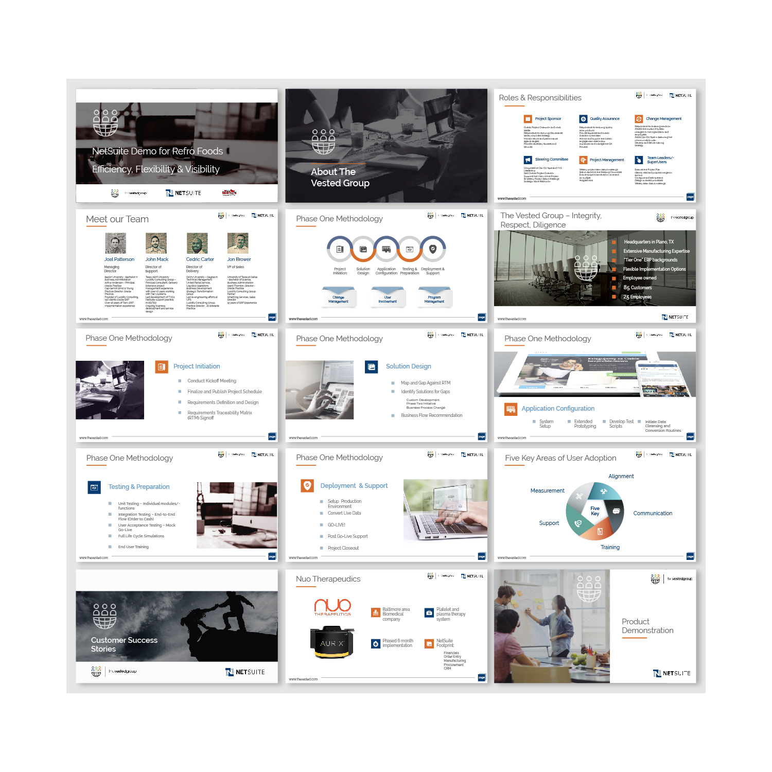Design de PowerPoint par AllaUl pour ce projet | Design #15137043