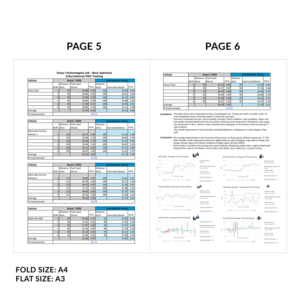 Design de Brochure par Javelin Studio pour Viezu Technologies Ireland Ltd. | Design : #15081963