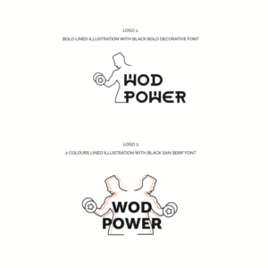 Logo Design by ijeomaogbuaku