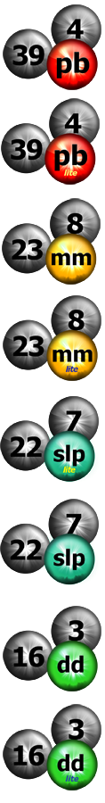 Icon Design by Middst