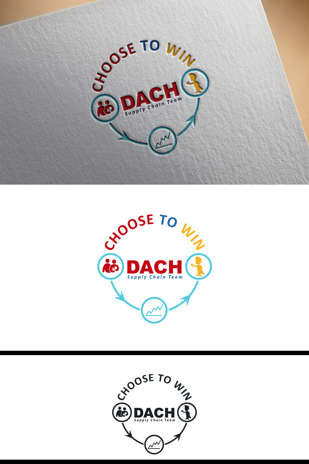 Logo Design by Prem_Kumar112 for Milupa Nutricia GmbH | Design #15137177