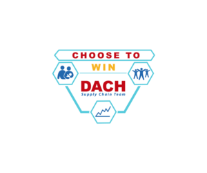 Logo Design by Prem_Kumar112 for Milupa Nutricia GmbH | Design: #15187729