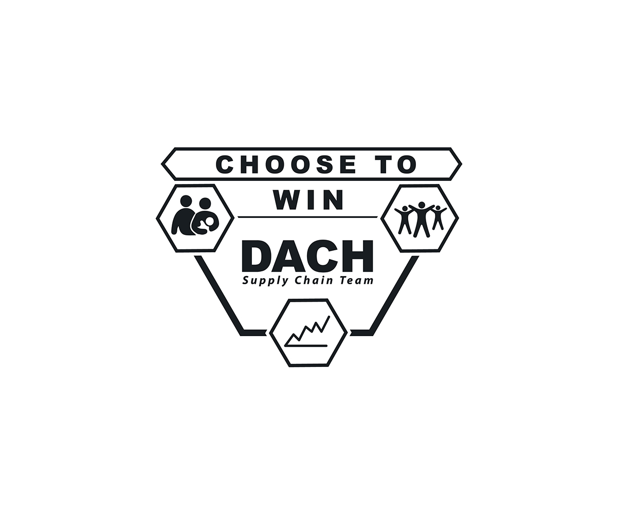 Logo Design by Prem_Kumar112 for Milupa Nutricia GmbH | Design #15187739