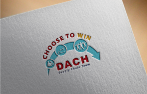 Logo Design by Prem_Kumar112 for Milupa Nutricia GmbH | Design: #15199467