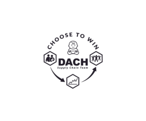 Logo Design by Prem_Kumar112 for Milupa Nutricia GmbH | Design: #15202858