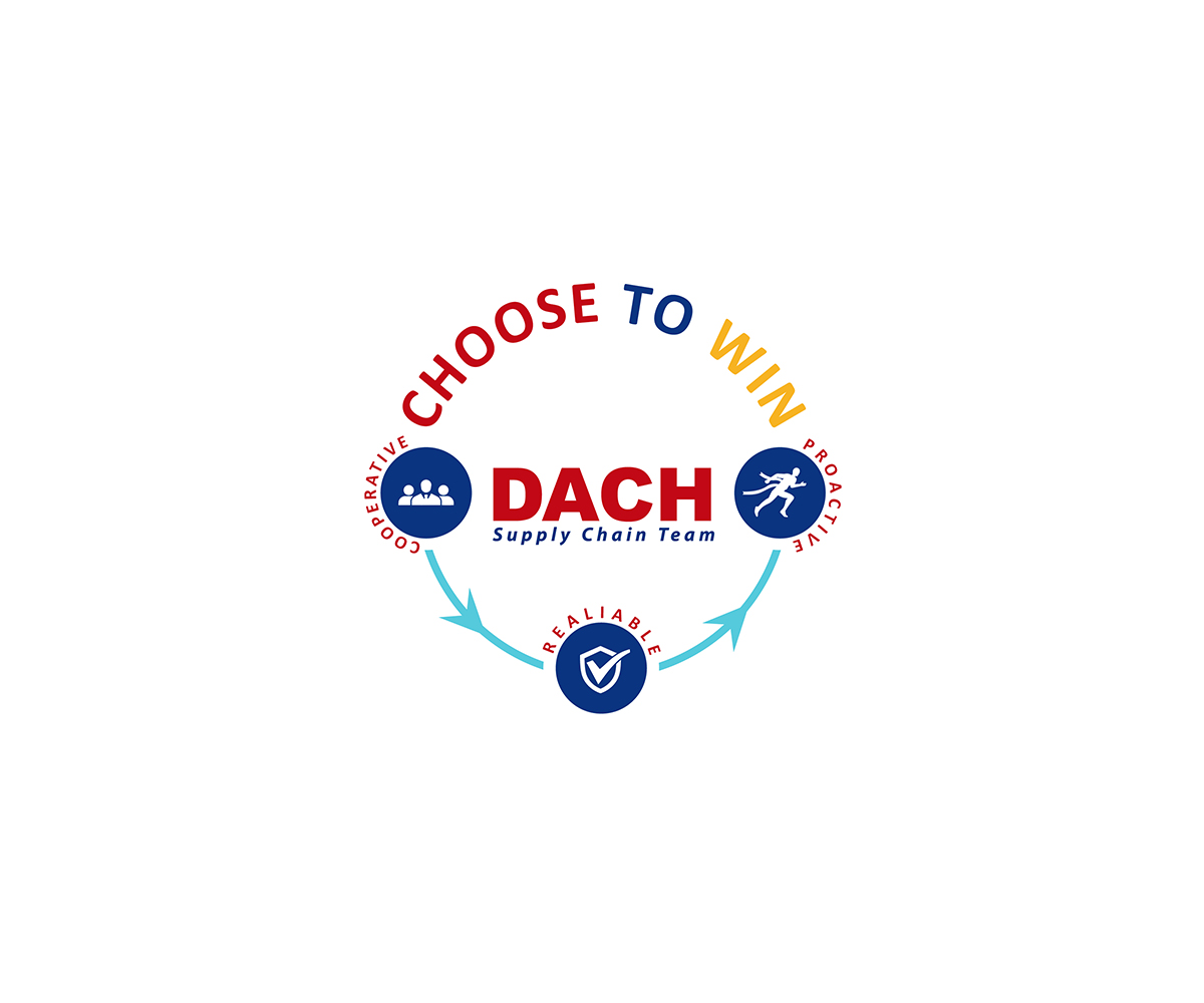 Logo Design by Prem_Kumar112 for Milupa Nutricia GmbH | Design #15230210