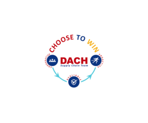 Logo Design by Prem_Kumar112 for Milupa Nutricia GmbH | Design: #15230210