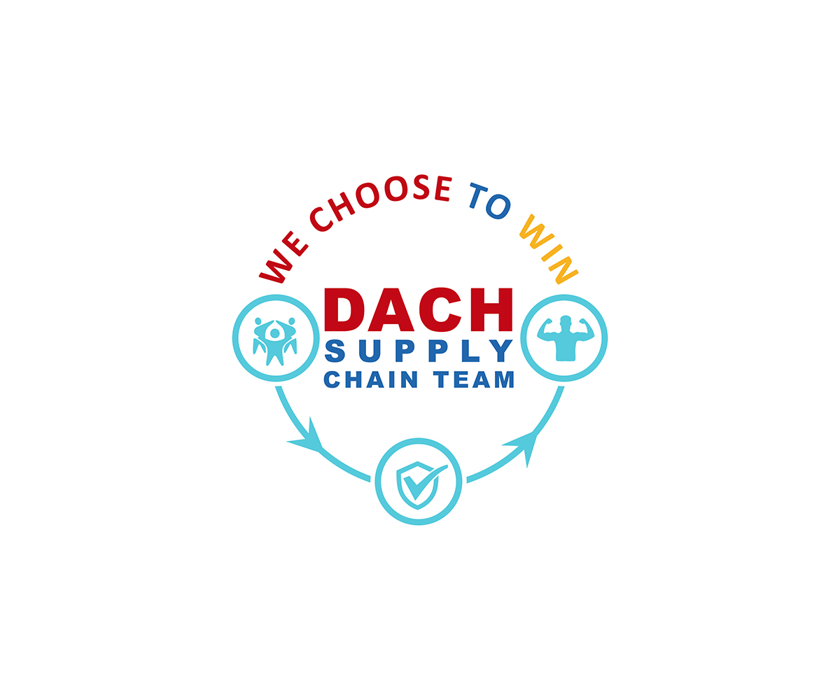 Logo Design by Prem_Kumar112 for Milupa Nutricia GmbH | Design #15254048