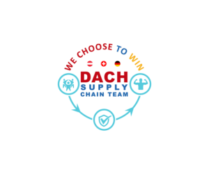 Logo Design by Prem_Kumar112 for Milupa Nutricia GmbH | Design: #15254057