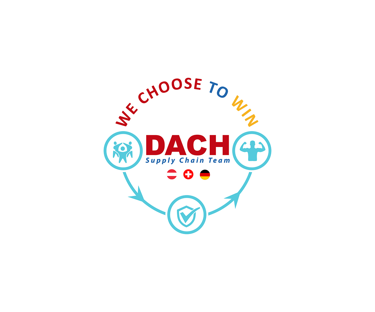 Logo Design by Prem_Kumar112 for Milupa Nutricia GmbH | Design #15254086