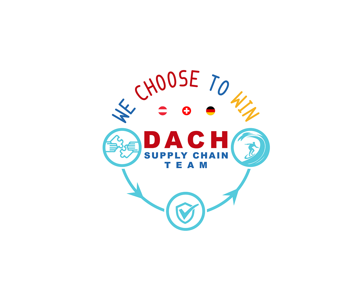 Logo Design by Prem_Kumar112 for Milupa Nutricia GmbH | Design #15420356