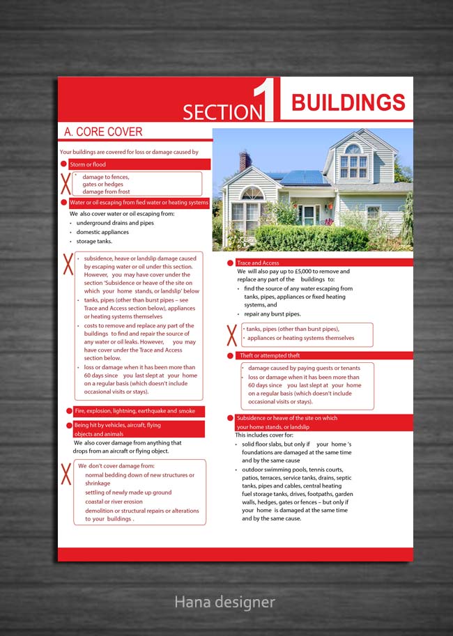 Infografik-Design von Hana für dieses Projekt | Design #15154880