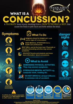 Infographic Design by MindCraft Design for BluSharkDigital | Design: #15182162