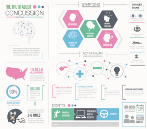 Diseño Infográfico por sherlock_h para BluSharkDigital | Diseño: #15212254