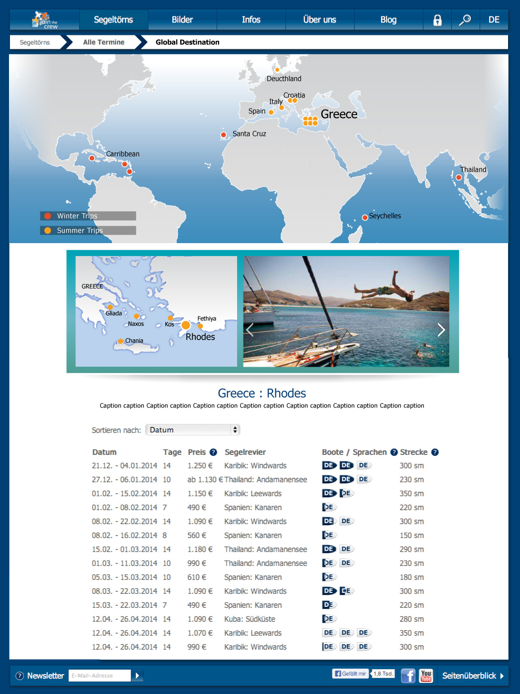 Web Design by Jozbel for this project | Design #2590895