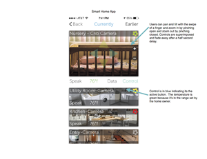 Design Application par Debra pour Monitor Everywhere | Design : #2598618