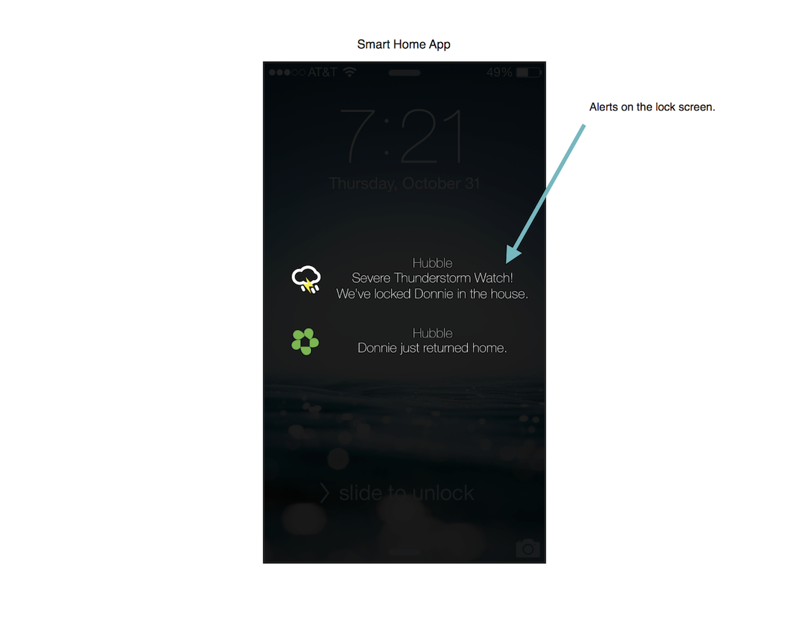 Design Application par Debra pour Monitor Everywhere | Design #2598620