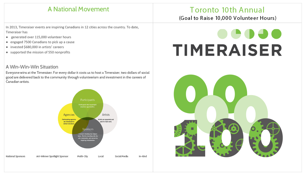 Print Design par  Hypnotist pour Framework Foundation - Timeraiser | Design #2648163