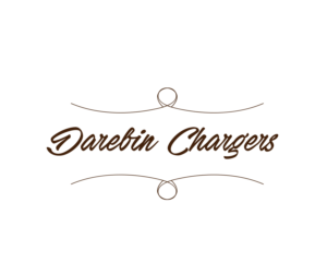 Poster Design by RubelRir for this project | Design: #15238614