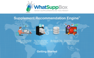 Web Design by widyaguna for WhatSupp Nutrition | Design: #15143927