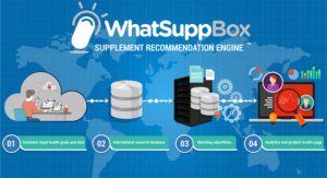 Web Design by SAI DESIGNS for WhatSupp Nutrition | Design: #15165751