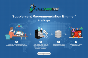 Web Design by Marketing Wings for WhatSupp Nutrition | Design: #15147726