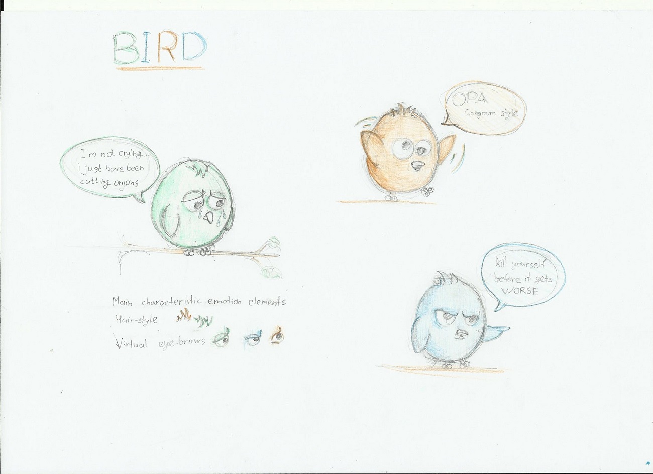 Character Design by Beka for this project | Design #2637251