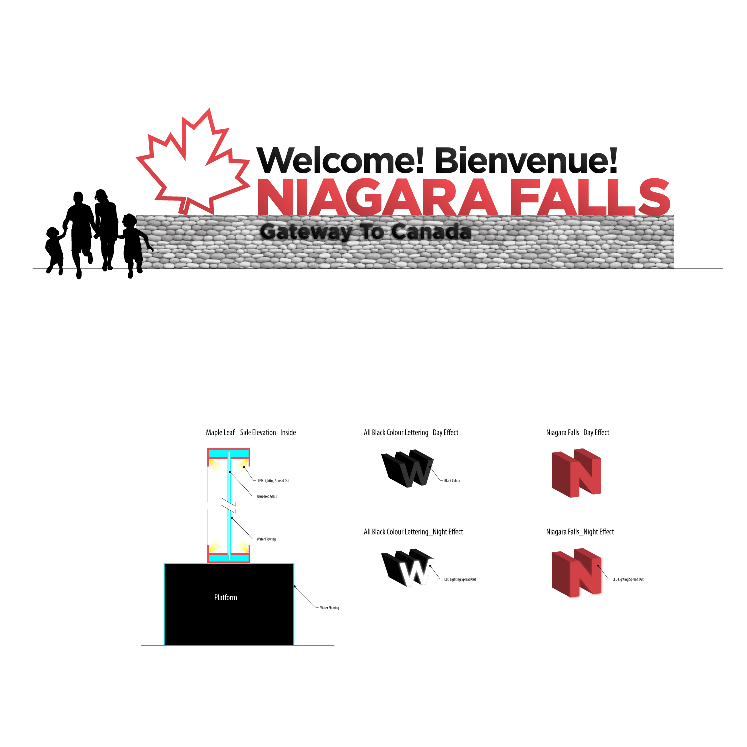 Signage Design by JCC for National Sign Link | Design #15208206