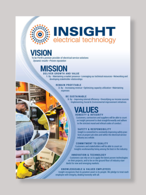 Flyer Design by shritaa1 for IET | Design #15169487