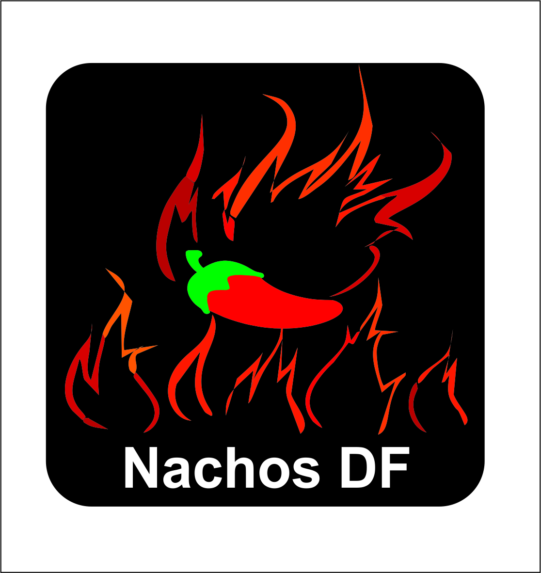 Logo Design by Rishu Middha for Pandabox | Design #2568359