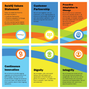 Poster-Design von Imazing für dieses Projekt | Design: #15163781